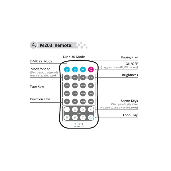 DMX to SPI Converter OLED Display 5/12/24V DC DMX-SPI-203  LTECH DMX Controller